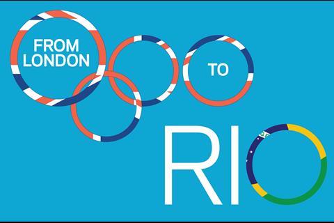 From London to Rio